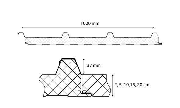 پروفایل ساندویچ پانل PU سقفی